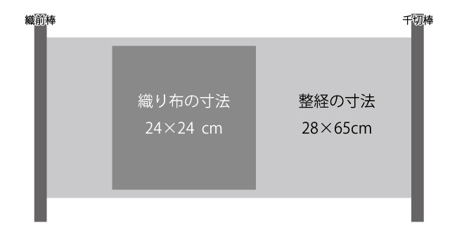 講習の図案